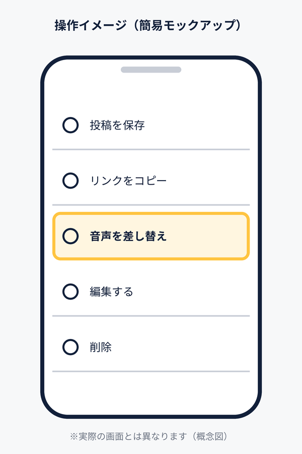 投稿メニューから「音声を差し替え」を選ぶ操作イメージの簡易モックアップ図