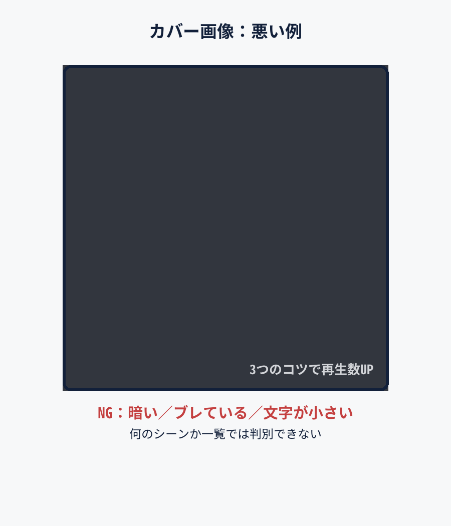 カバー画像の悪い例。暗い・ブレている・文字が小さい