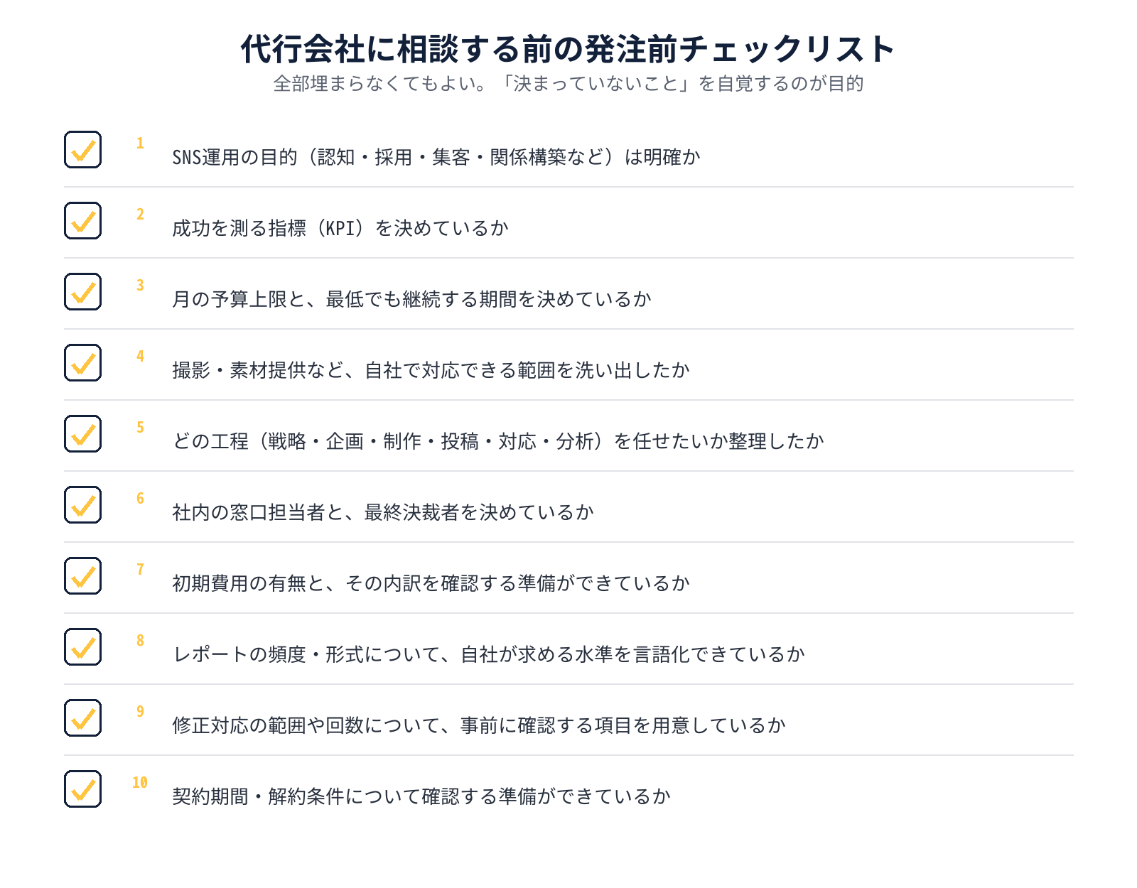 代行会社に相談する前に確認すべき10項目のチェックリスト画像